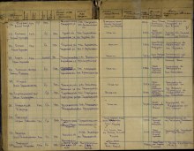 Выкопировка из книги выбывших военослужащих document